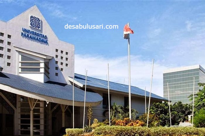 Universitas Jurusan Hubungan Internasional